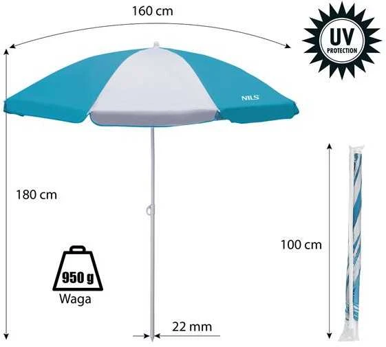 NC7813 TURKINIS PAPLŪDŽIO SkėTIS 180 CM NILS