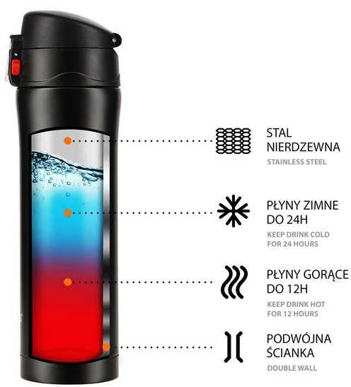 NCB10 Juodas THERMAL BUG NILS
