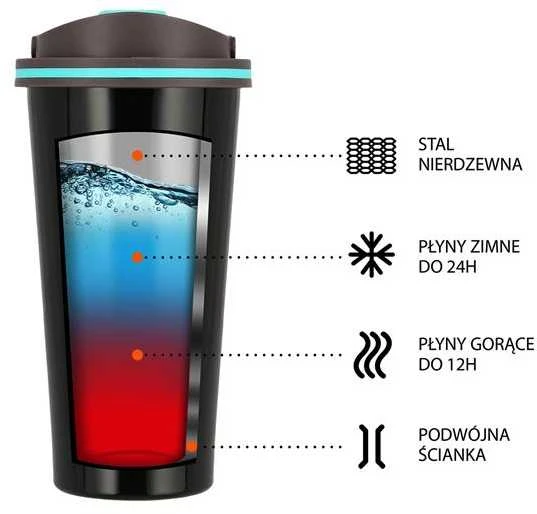 Gertuvė NCB18 Juodas THERMAL BUG NILS STOVYKLĖ