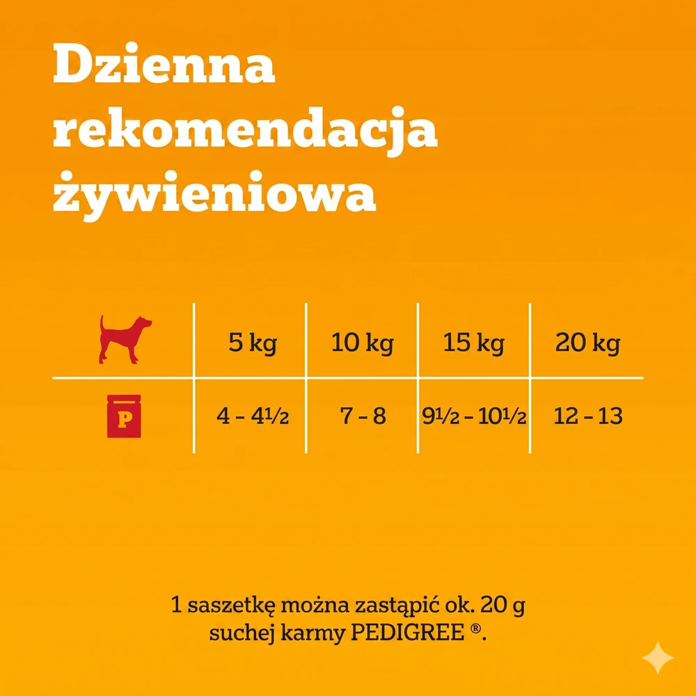 PEDIGREE Dogcare šunų ėdalo maišeliuose – gabaliukai padaže, suaugusiems šunims (suaugusiems)