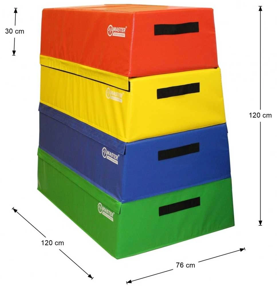 Plyometric Box Set 4in1 Jump Box Platform MASTER 120 cm