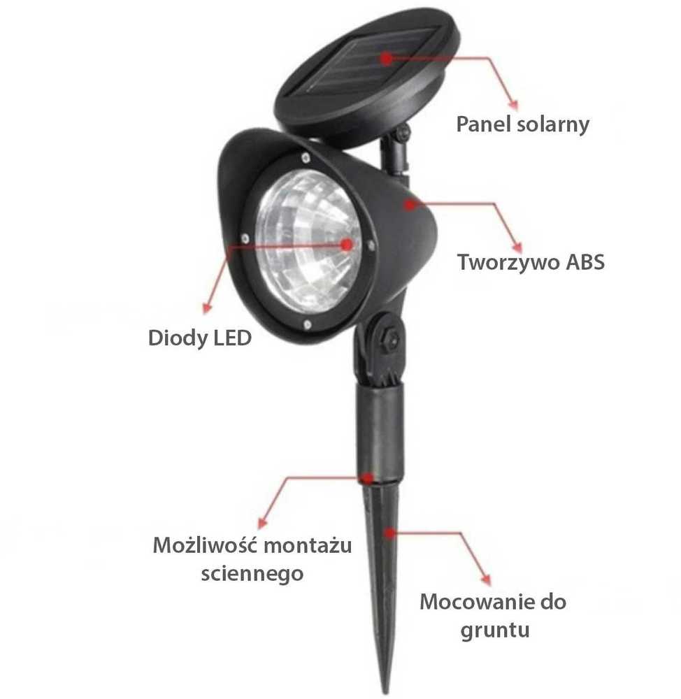 SAULĖS LEMPAS, 3 LED IŠIMTAS ​​REFLEKTORIAUS