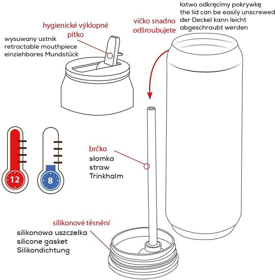 Terminis puodelis, termosas, vandens butelis, mėlyna, LOUKA CAN, 700 ml