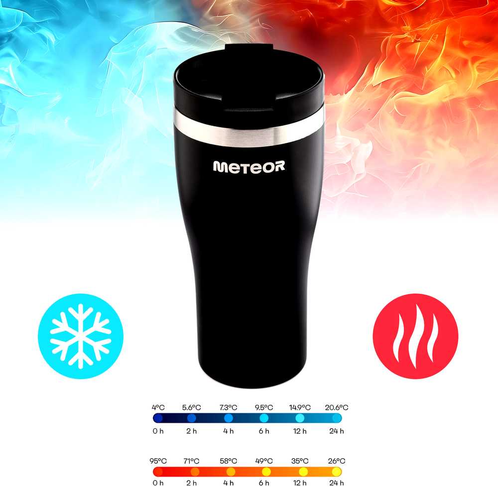 Termopuodelis Meteor atidaromas juodos spalvos