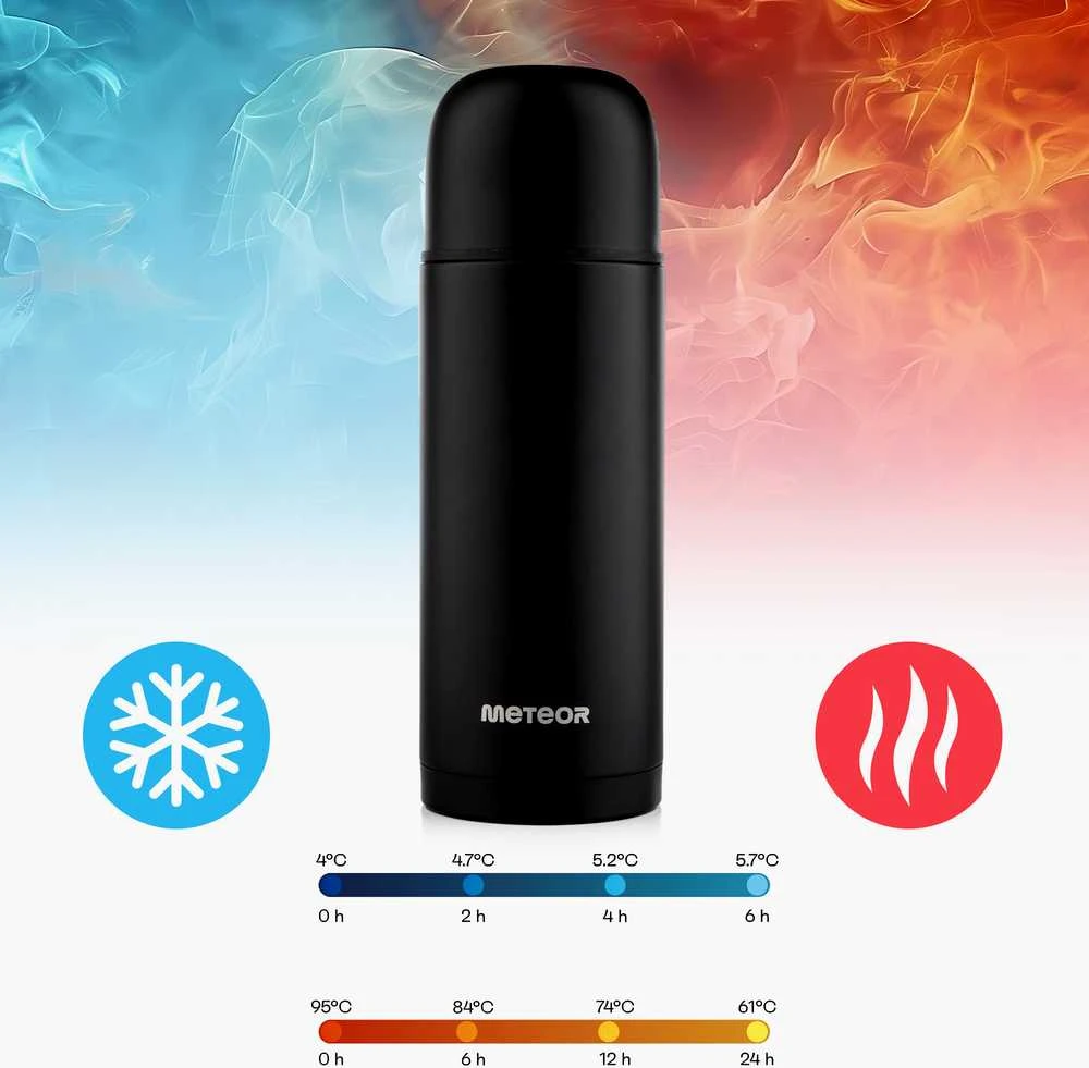 Termosas Meteor 1000 ml juodas
