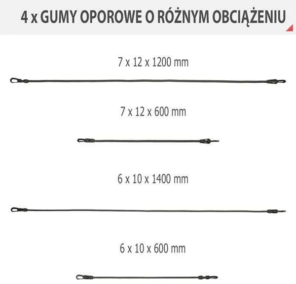 TX02 JĖGOS PRATYMŲ RINKINYS