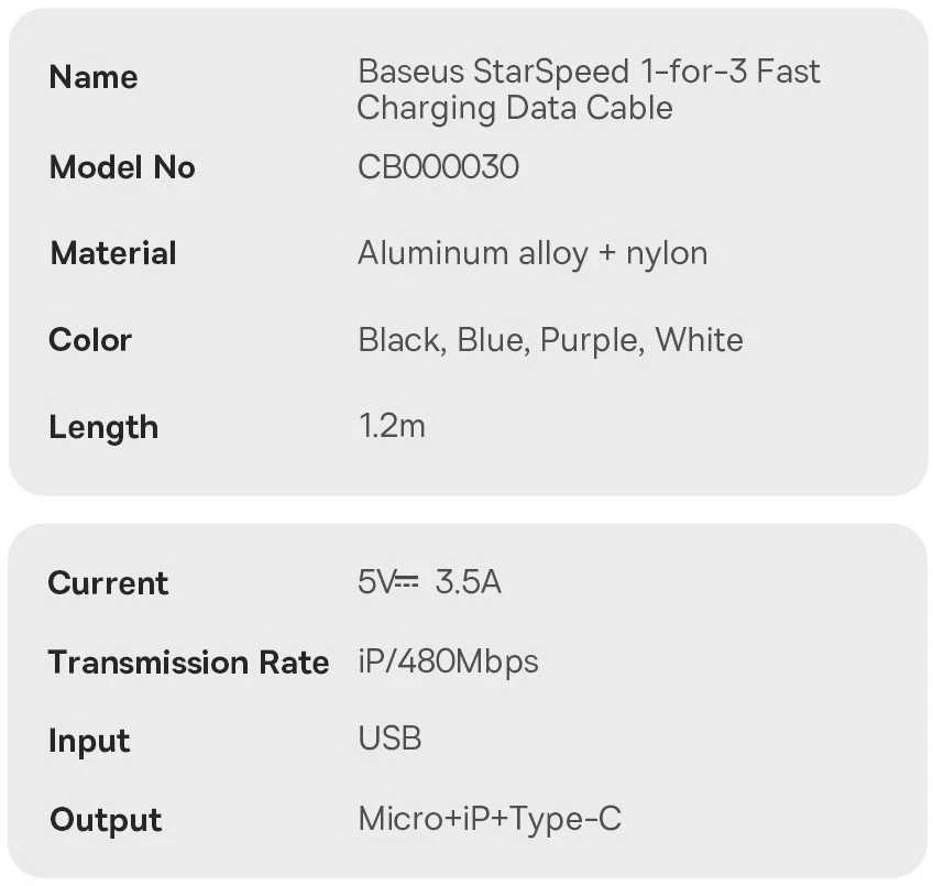 3in1 USB laidas Baseus StarSpeed Series, USB-C + Micro + Lightning 3.5A, 1.2m (juodas)