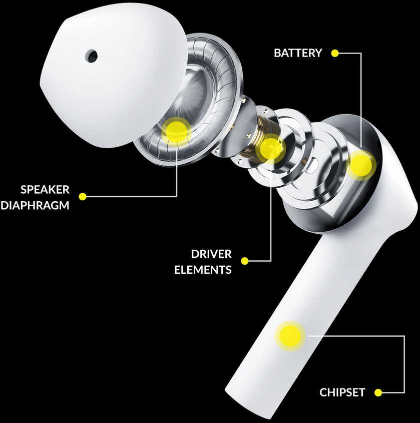Ausinės TWS 3MK Movepods Bluetooth 5.4 baltos spalvos