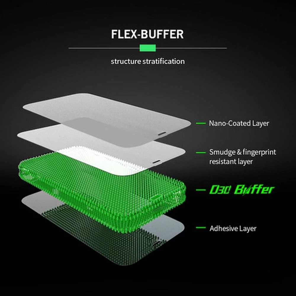 „Bestsuit Flex-Buffer Hybrid Glass 5D“ su antibakterine „Biomaster“ danga, skirtas Apple iPhone 13 mini Juodas