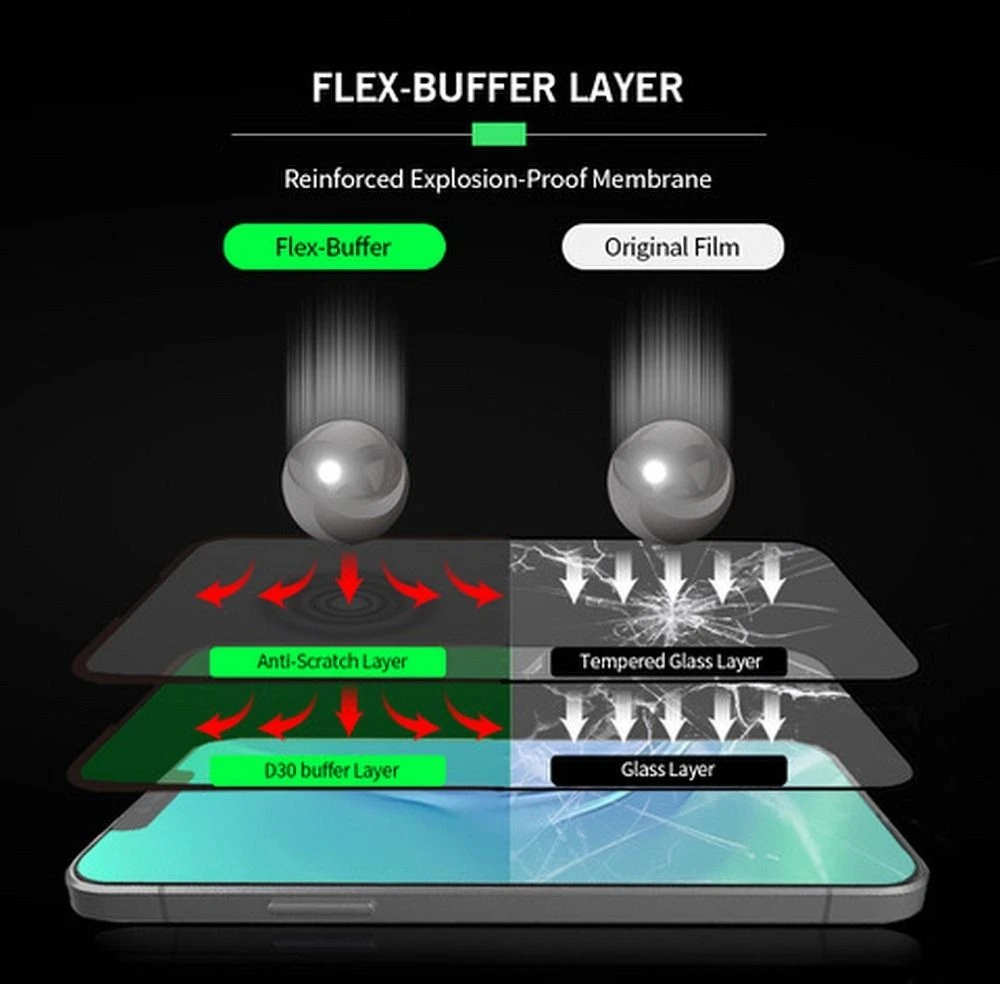 „Bestsuit Flex-Buffer Hybrid Glass 5D“ su antibakterine „Biomaster“ danga, skirtas Apple iPhone 13 mini Juodas