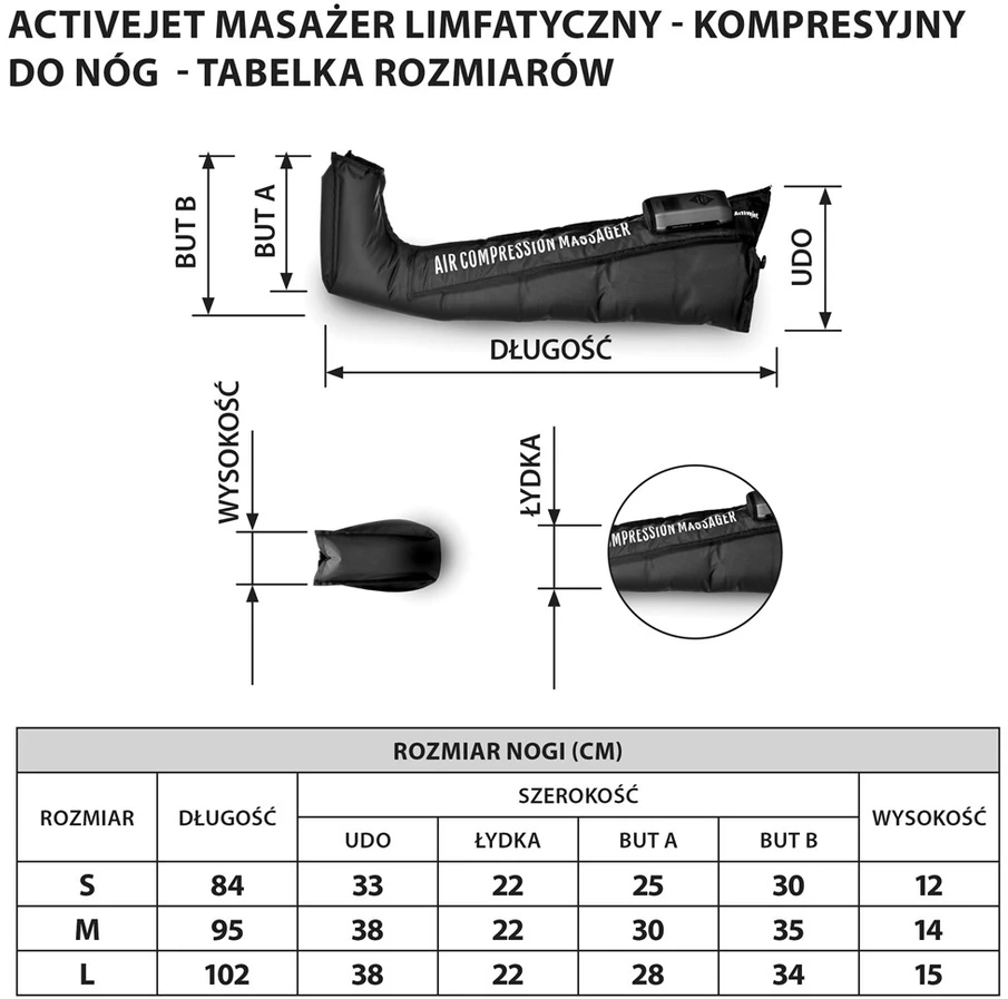 „Activejet ACM-PLUS-A1 M“ limfinės kompresijos masažuoklis kojoms