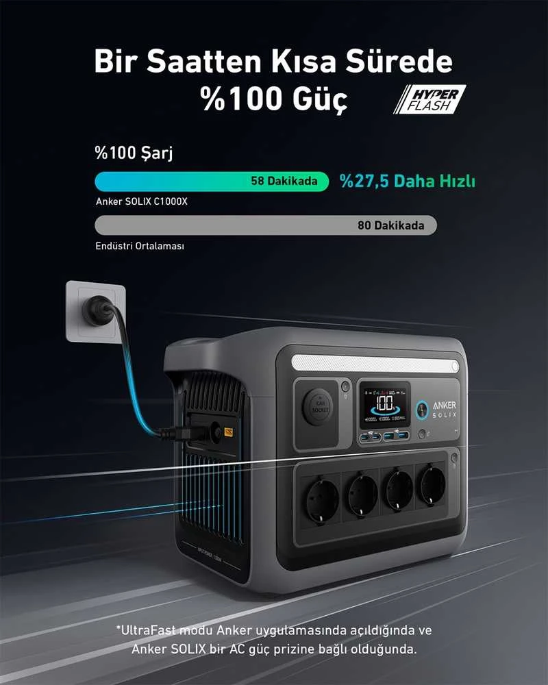 Anker SOLIX C1000 nešiojama elektros energijos stotis 1056Wh | 1800W