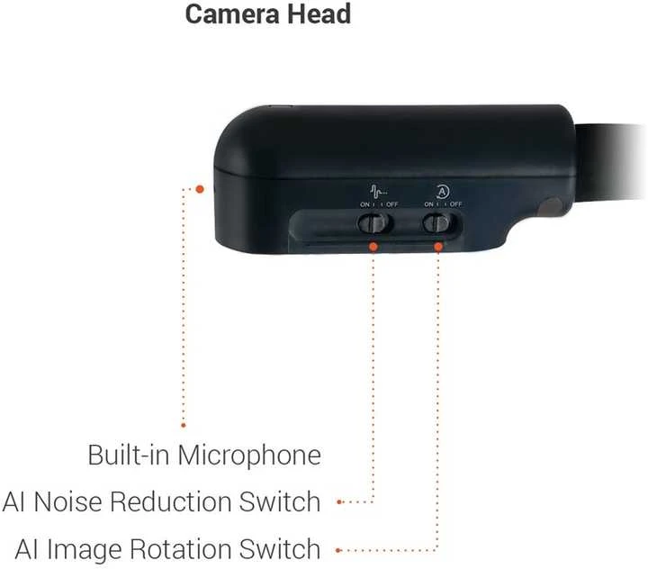 AVer U70i Visualizer