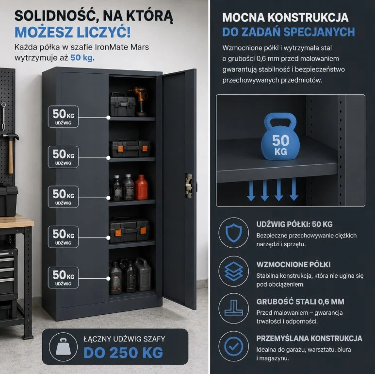 Iron Mate MARS Metalinis garažo spintos korpusas 185 x 90 x 45 Antracitas RAL7016