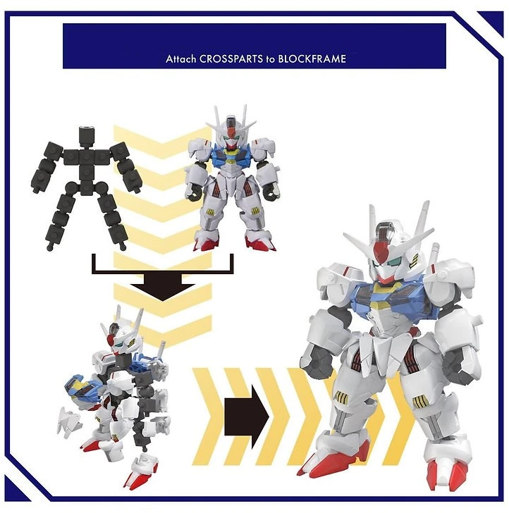 Bandai BLOCKROSS GUNDAM - AERIAL