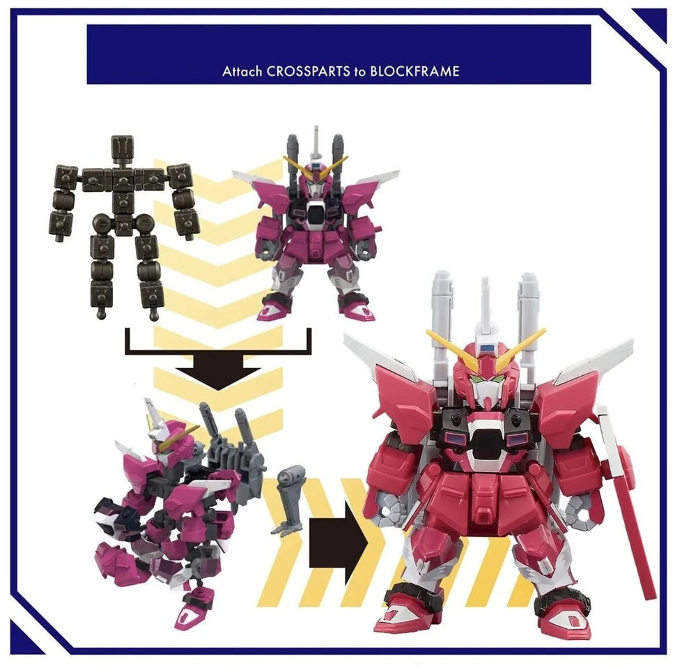 Bandai BLOCKROSS GUNDAM - INFINITE JUSTICE GUNDAM