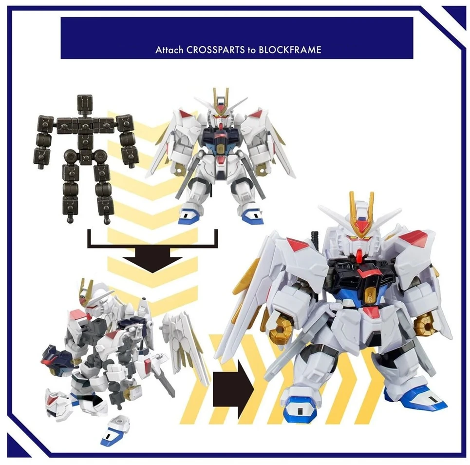 Bandai BLOCKROSS GUNDAM - MIGHTY STRIKE FREEDOM