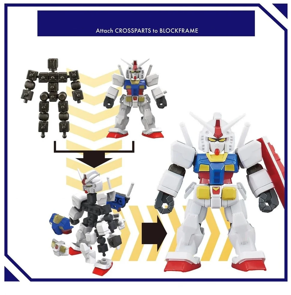 Bandai BLOCKROSS GUNDAM - RX-78-2 GUNDAM