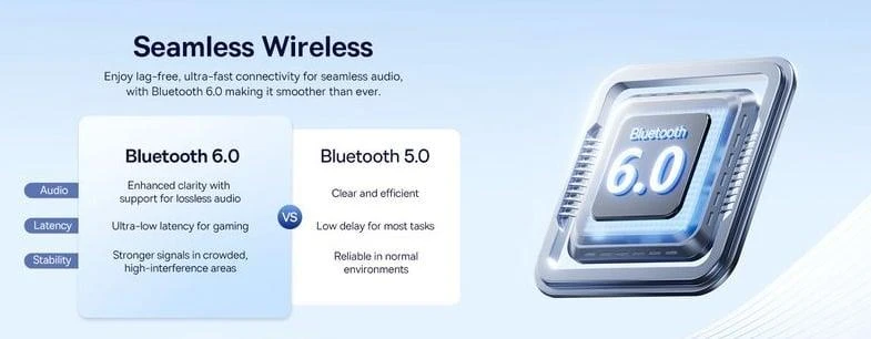 Baseus Belaidės Bluetooth 6.0 ausinės Bass BH1 NC su triukšmo slopinimu, juodos