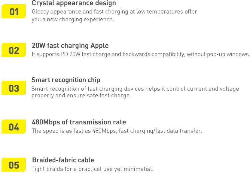 Baseus Crystal USB-C – Lightning laidas 20W 1.2m – Mėlynas
