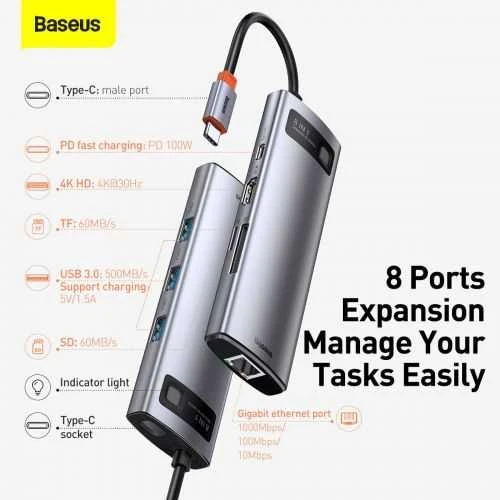Jungčių stotelė / adapteris USB C kištukas - 8 rūšių jungtys Metal Gleam BASEUS