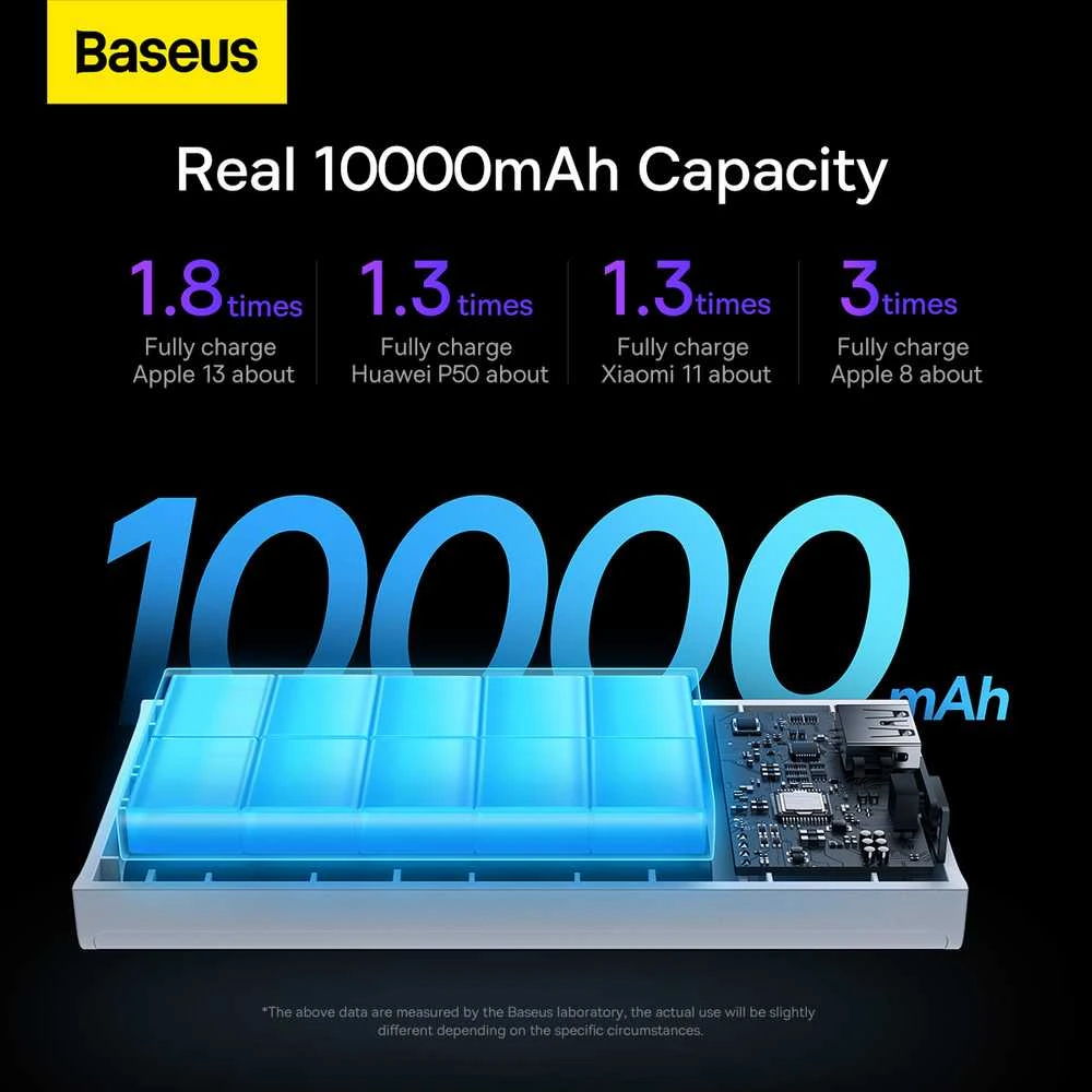 Greitas įkrovimas Power Bank Baseus Adaman2 10000mAh 30W Baltas