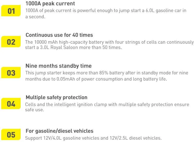Mobilus energijos šaltinis Baseus Super Energy Air Car Jump Starter 1000A max CGNL020101