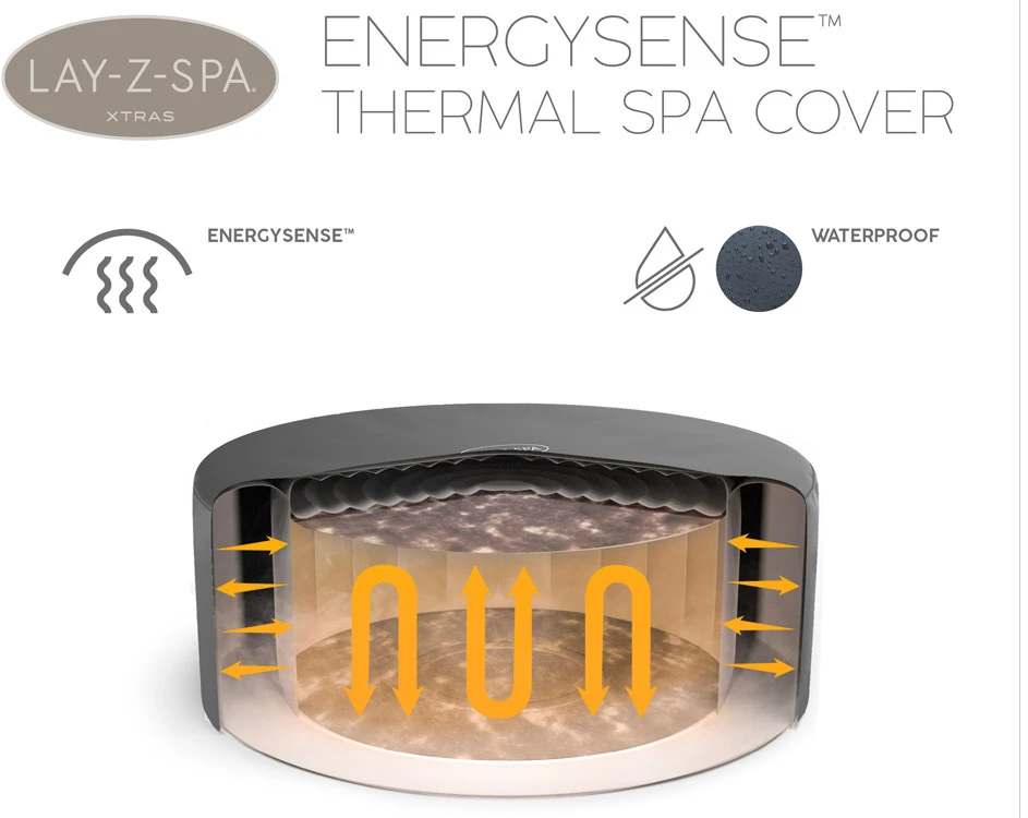 Bestway Šiluminis uždangalas Lay-Z-Spa ENEGYSENSE uždangalui 180 x 66 cm 60317