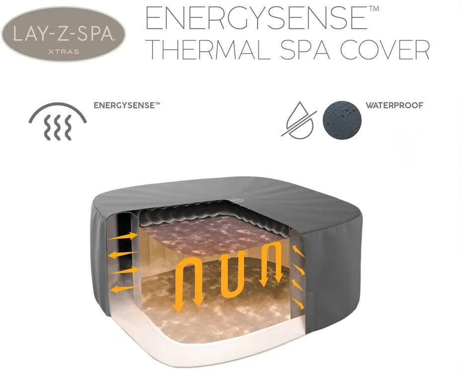Bestway terminis dangtelis ENERGYSENSE dangtelis Lay-Z-Spa 230cm 60333