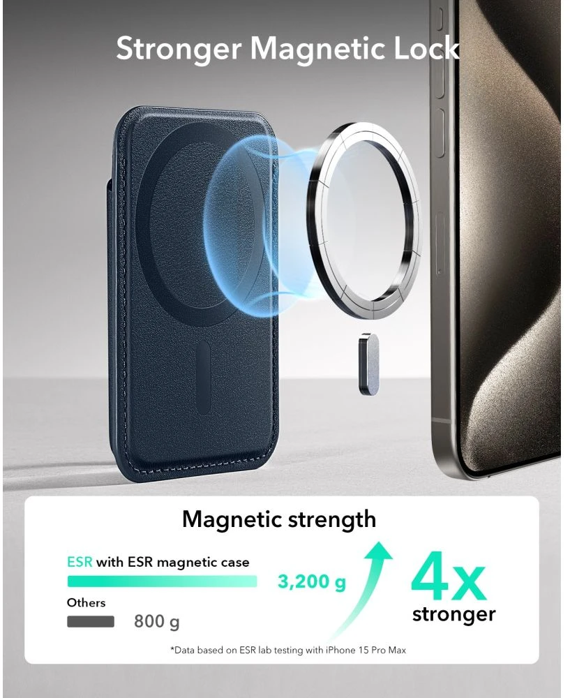 Dėklas ESR Classic RFID magnetinė piniginė „MagSafe“ telefonui – tamsiai mėlyna Mėlyna
