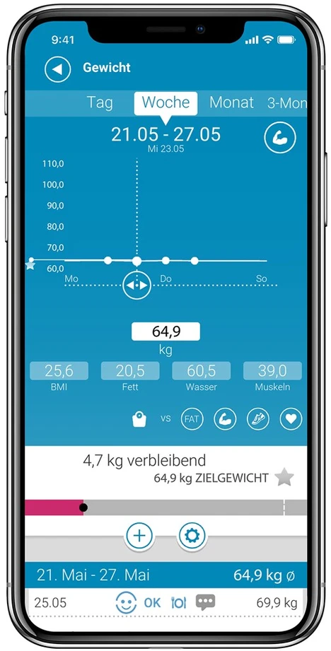Medisana BS 444 kūno analizės svarstyklės, nerūdijančio plieno, Bluetooth | Medisana | BS 444 | Automatinis išjungimas | Kūno riebalų analizė | Kūno masės indekso (KMI) matavimas | Kūno vandens procentas | Kaulų masės analizė | Maksimalus svoris (keliamoji galia) 180 kg | Atminties funkcija | Keli vartotojai | Kūno skalė