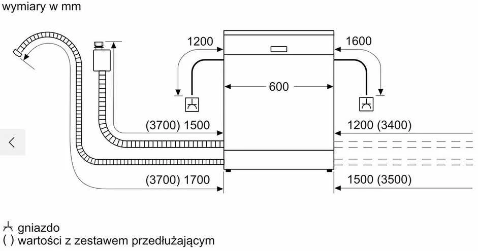 Įmontuojama indaplovė Bosch SMV25AX06E