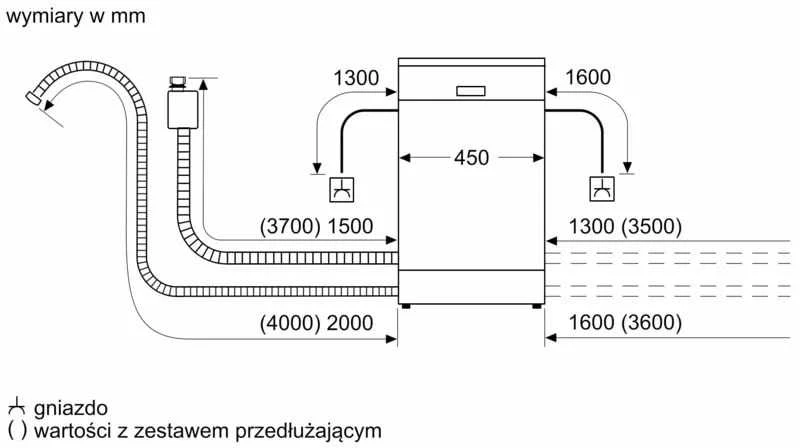 Built-in indaplovė BOSCH SPV4EMX61E