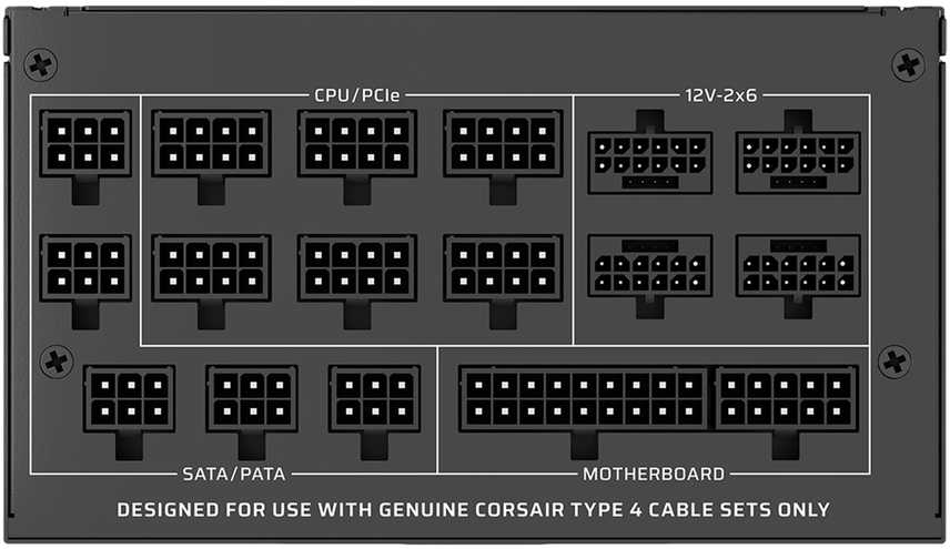 Corsair WS3000 3000W Workstation