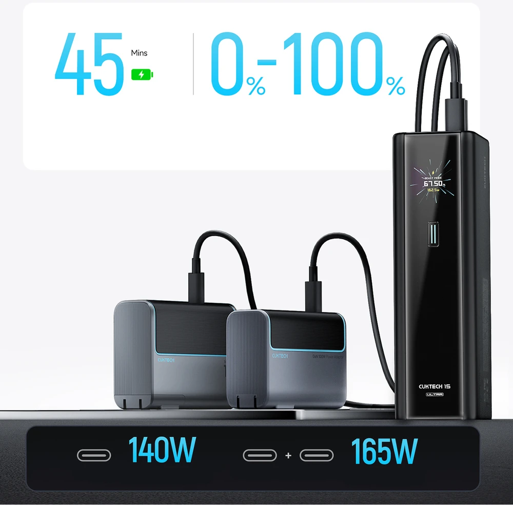 Cuktech PB200U išorinė baterija 210 W 20000 mAh 2 x USB-C + USB-A su TFT ekranu ir 240 W USB-C laidu - juodas