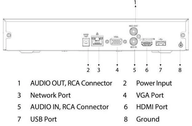 IP REGISTRATORIUS NVR4108HS-4KS3 8 KANALŲ DAHUA