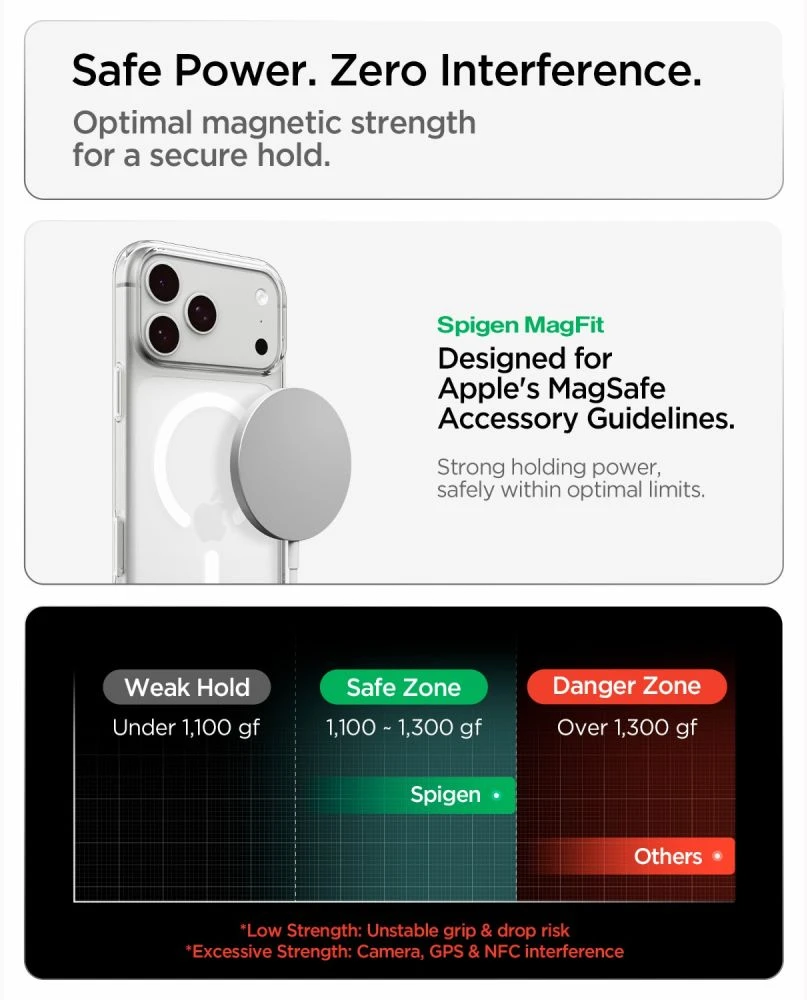 Dėklas Spigen LIQUID CRYSTAL MagSafe iPhone 17 Pro Max / 18 Pro Max SKAIDRUS/Baltas
