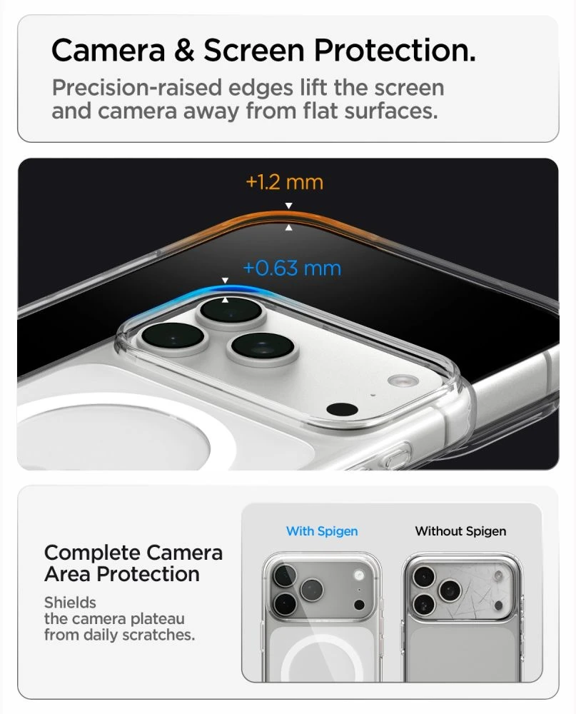 Dėklas Spigen LIQUID CRYSTAL MagSafe iPhone 17 Pro Max / 18 Pro Max SKAIDRUS/Baltas