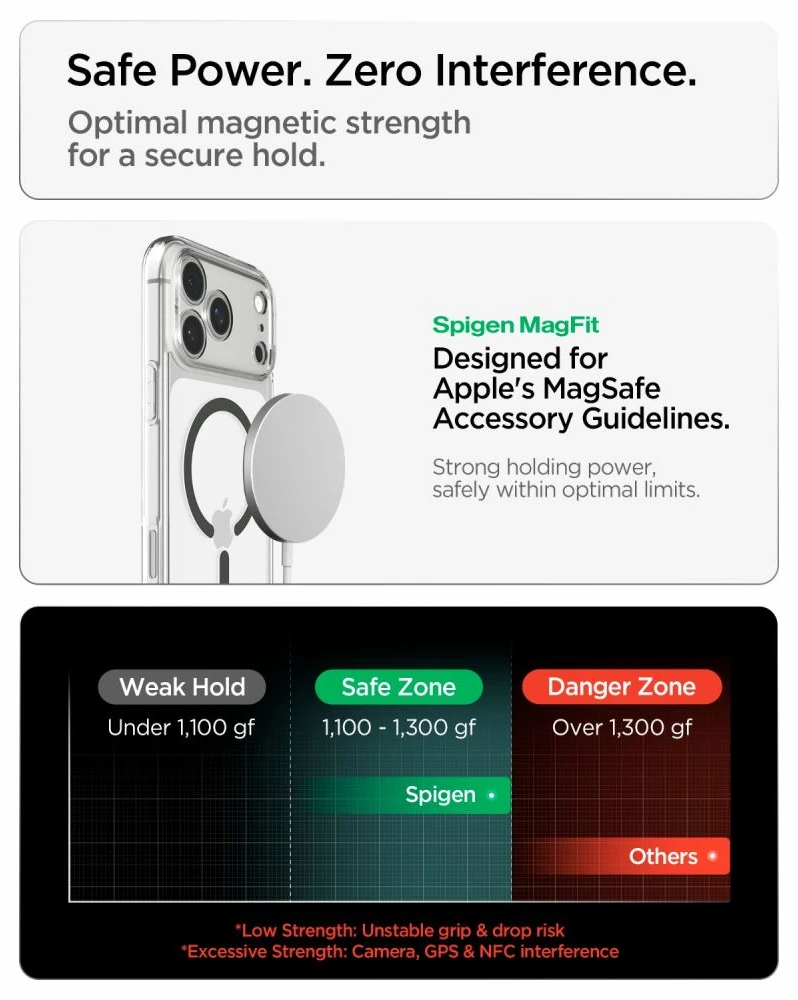 Dėklas Spigen Ultra Hybrid MagSafe iPhone 17 Pro / 18 Pro SKAIDRUS/GRAFITO