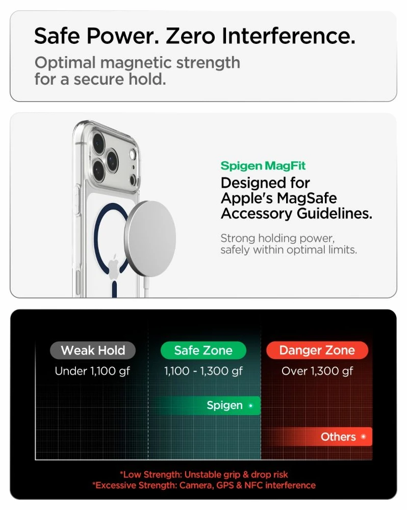 Spigen Ultra Hybrid MagSafe dėklas iPhone 18 Pro / 17 Pro - skaidrus tamsiai mėlynas