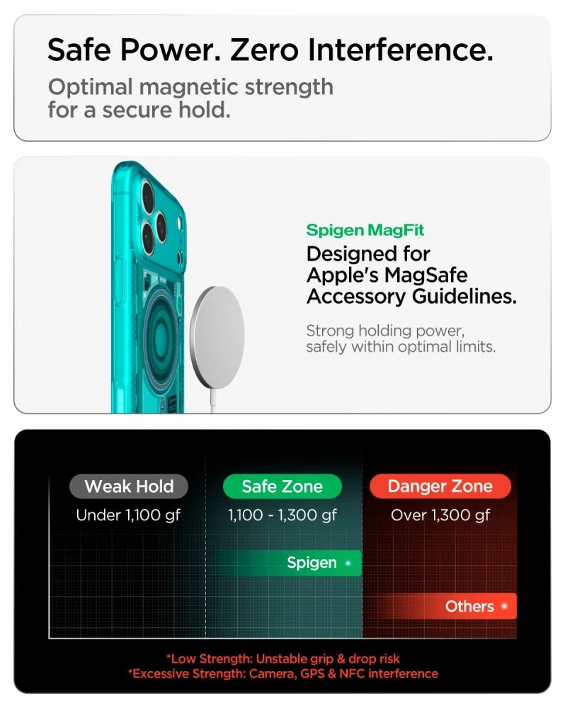 Dėklas Spigen Ultra Hybrid MagSafe iPhone 17 Pro Max / 18 Pro Max C-ONE BONDI mėlynas