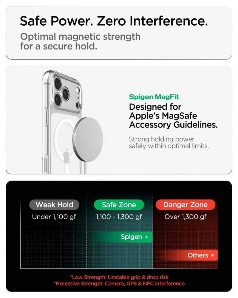 Spigen Ultra Hybrid MagSafe dėklas iPhone 18 Pro Max / 17 Pro Max - permatomas ir baltas