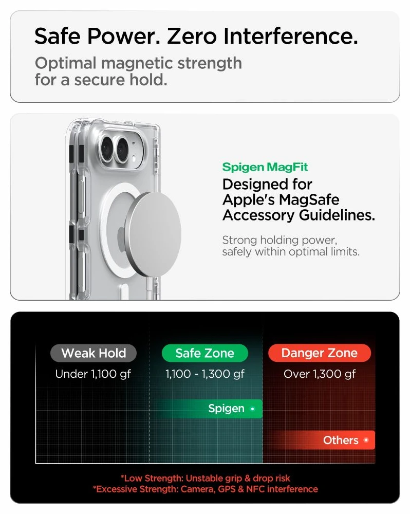 Spigen ULTRA HYBRID PRO MagSafe iPhone DĖKLAS SKAIDRUS/Baltas