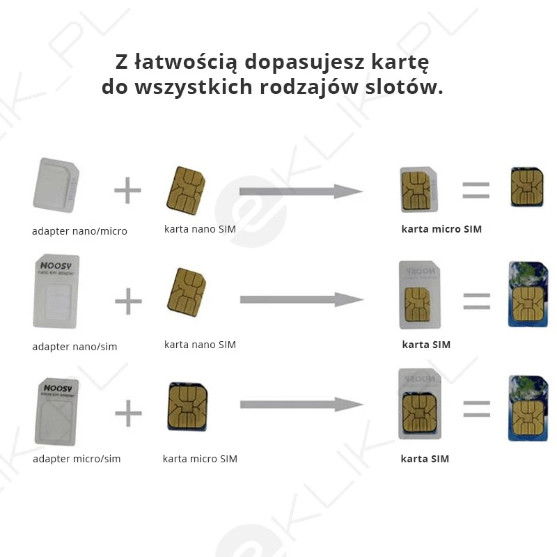 iLike Hurtel Noosa SIM Card Adapteris Set + Key - Baltas aprašymas - Prekės nuotrauka iLike Hurtel Noosa SIM Card Adapteris Set + Key - Baltas aprašymas - Prekės nuotrauka