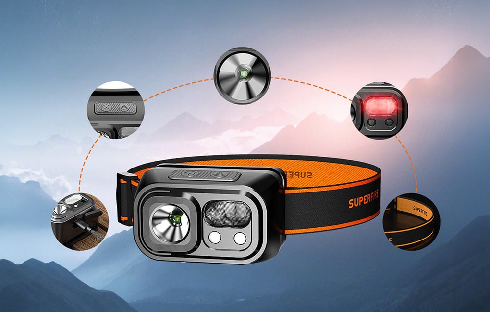Superfire HL23-X headlamp prožektorius aprašymas - Prekės nuotrauka Superfire HL23-X headlamp prožektorius aprašymas - Prekės nuotrauka