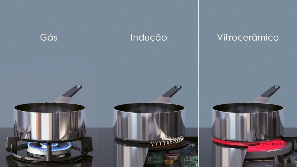 60 cm pločio indukcinė kaitlentė Electrolux EIS62453