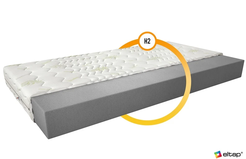 Čiužinys Eltap Mattress Lino Aloevera. 200 cm x 160 cm. medium