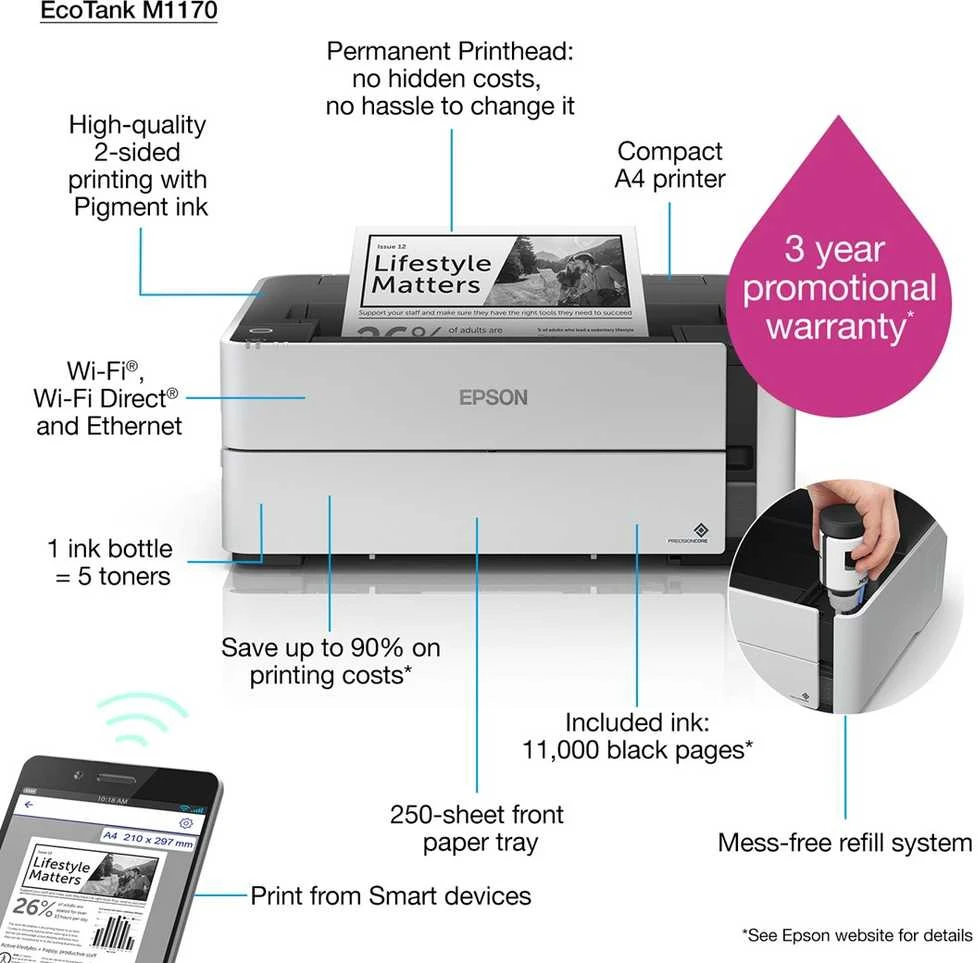 Epson Spausdintuvas EcoTank M1170 Mono, Inkjet, Inkjet Spausdintuvas, Wi-Fi, Maksimalus ISO A serijos popieriaus dydis A4, Baltas