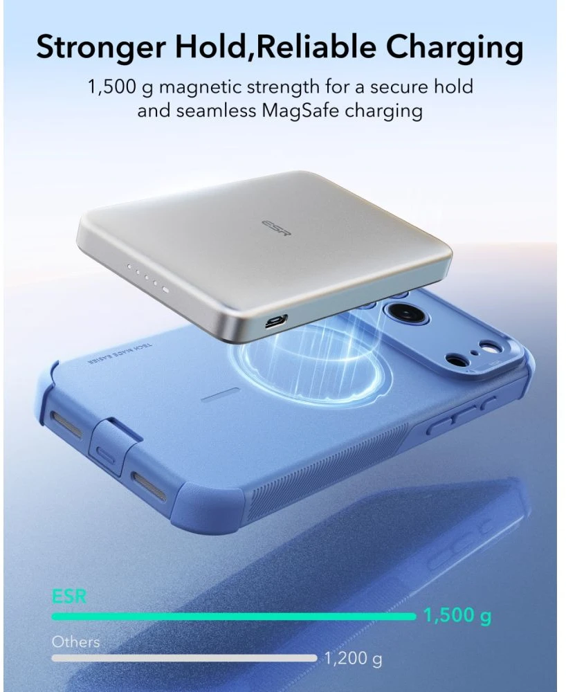 Dėklas ESR Cyber ​​Tough MagSafe Case for iPhone 18 Pro Max / 17 Pro Max - Light Mėlyna