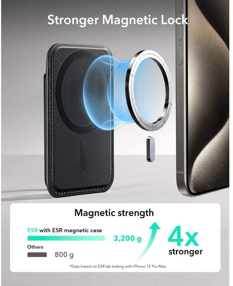 Dėklas ESR Classic RFID magnetinė piniginė MagSafe telefonui - Juodas